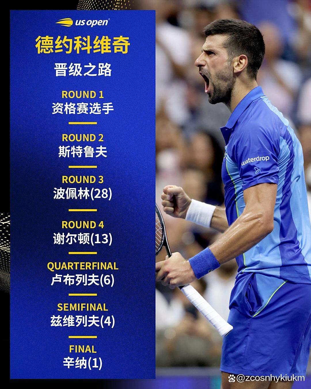 爱游戏-包含德约科维奇爆冷击败塞尔维亚队,赛事规则更新引爆全场!的词条